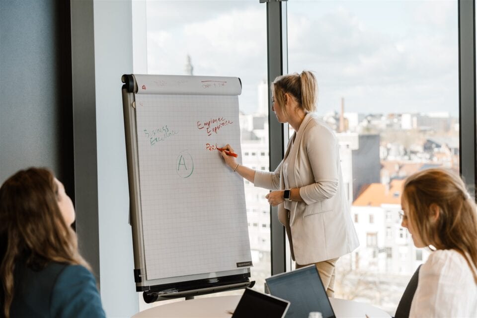 flipchart schrijven proces